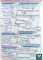 Electrostatic Potential and Capacitance MINDMAP.pdf